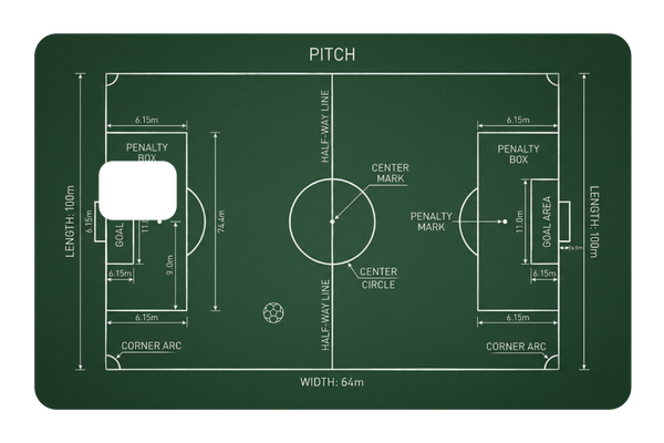 The Field